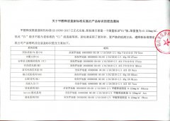 關(guān)于甲醛釋放量新標準實施后產(chǎn)品標識的更改通知